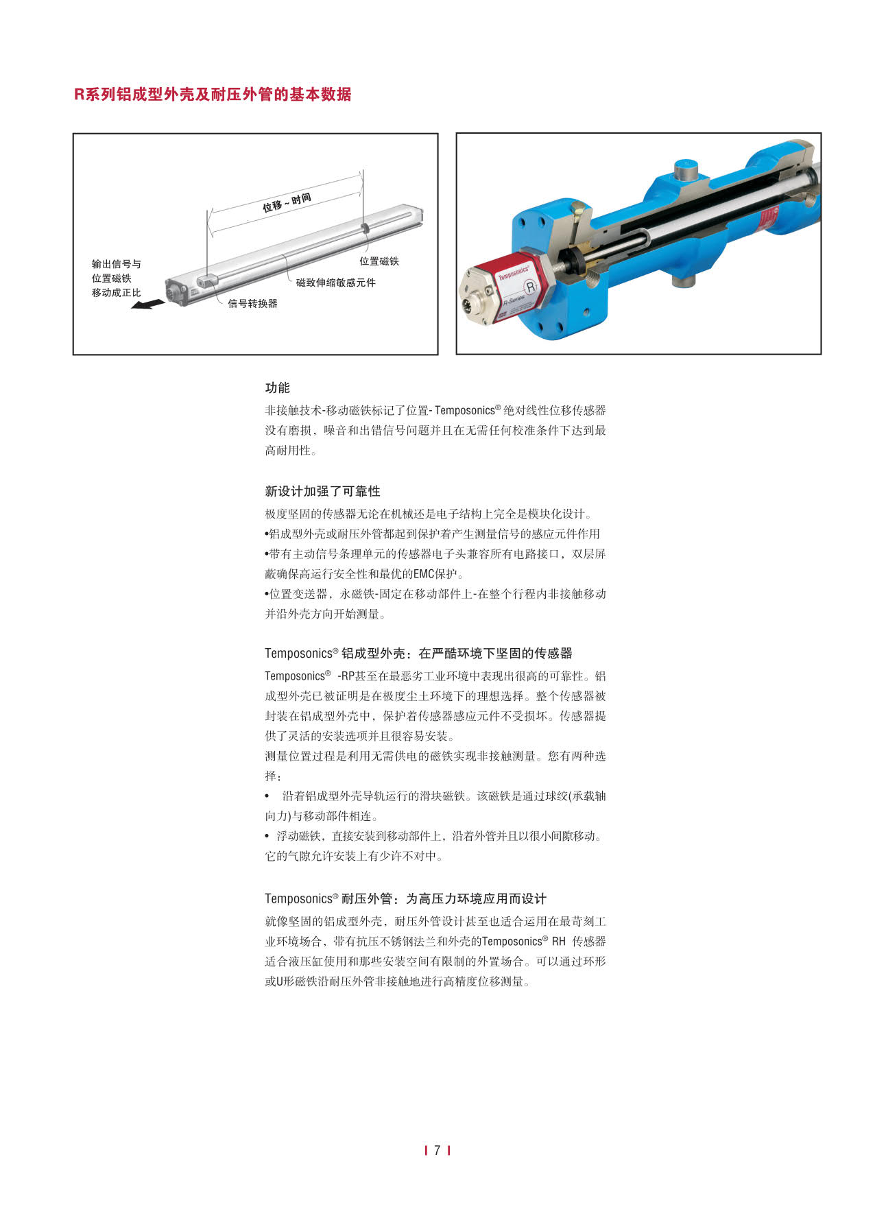 緊湊型冗余傳感器G系列_9.jpg